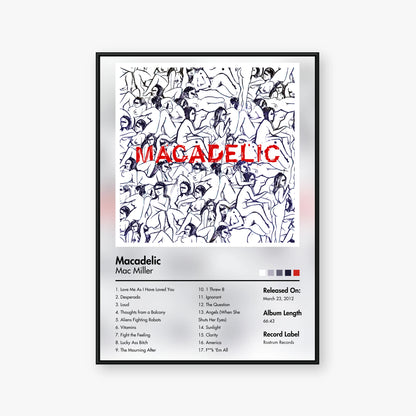 Mac Miller — Macadelic Album Poster — Blur frame mockup
