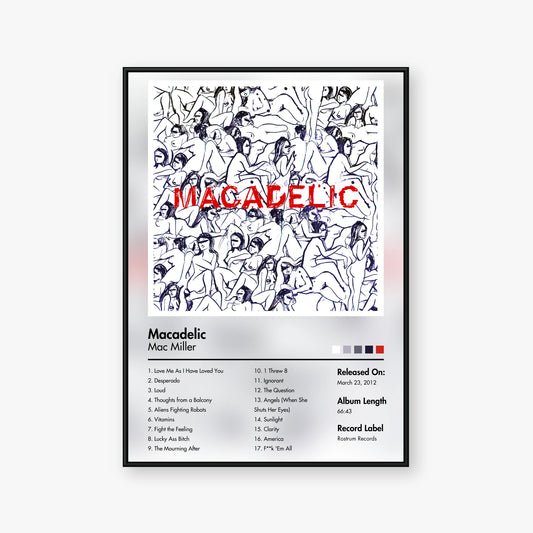 Mac Miller — Macadelic Album Poster — Blur frame mockup