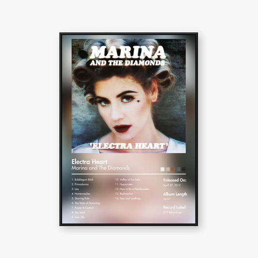 Marina & the Diamonds — Electra Heart Album Poster — Blur frame mockup