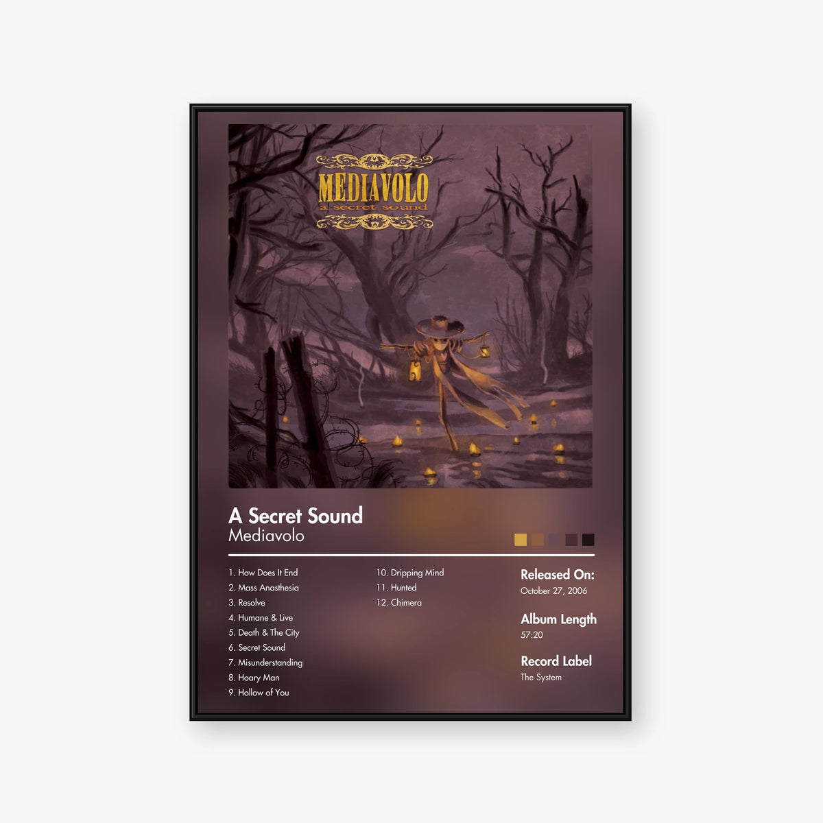 Mediavolo — A Secret Sound Album Poster — Blur frame mockup