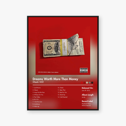 Meek Mill — Dreams Worth More Than Money Album Poster — Blur frame mockup