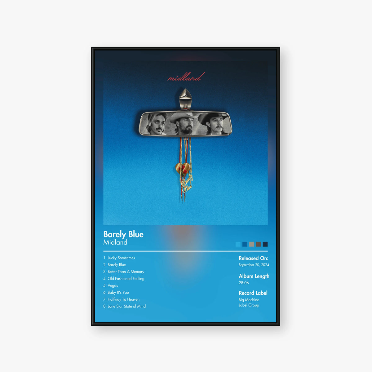 Midland — Barely Blue Album Poster — Blur frame mockup