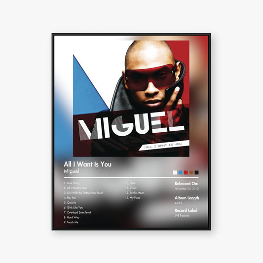 Miguel — All I Want Is You Album Poster — Blur frame mockup