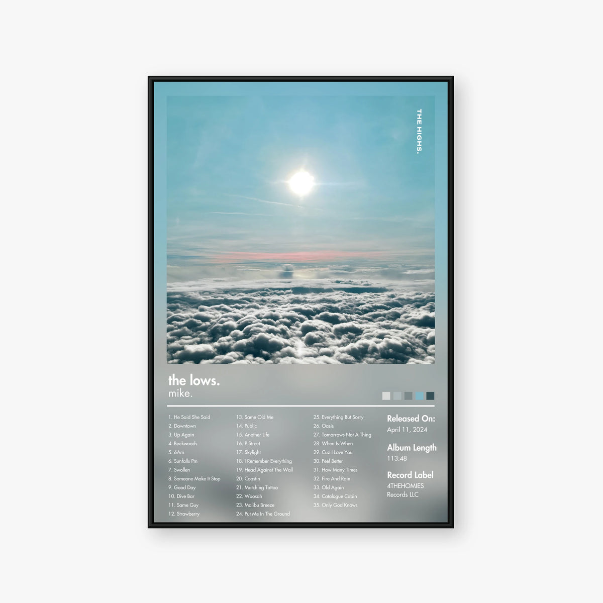 mike. — the lows Album Poster — Blur frame mockup
