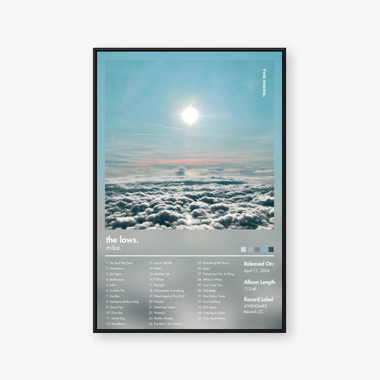 mike. — the lows Album Poster — Blur frame mockup