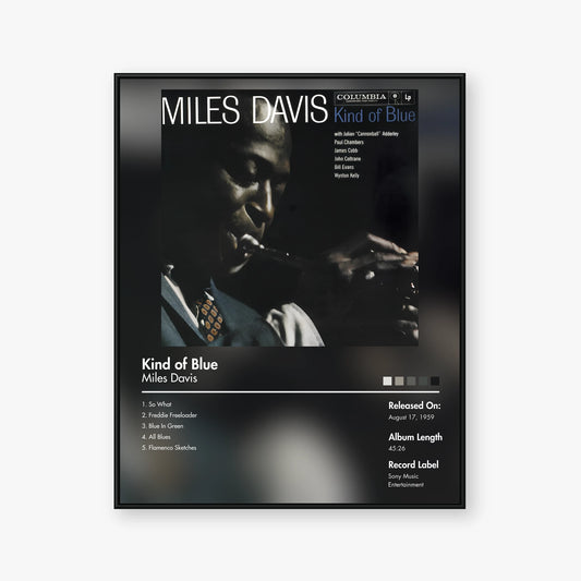 Miles Davis — Kind of Blue Album Poster — Blur frame mockup