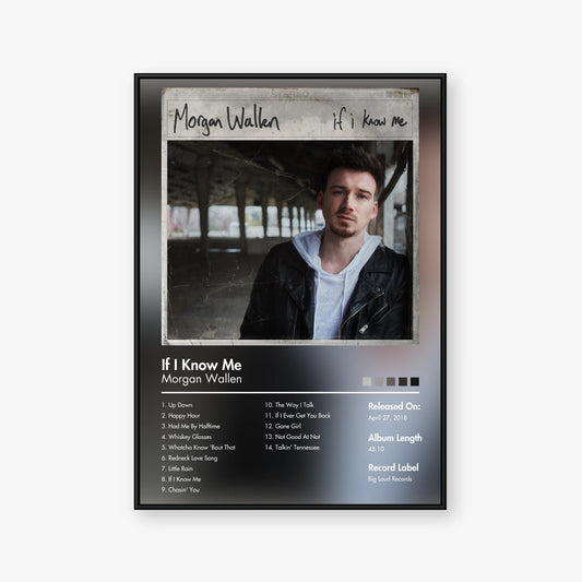 Morgan Wallen — If I Know Me Album Poster — Blur frame mockup