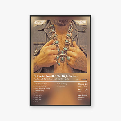 Nathaniel Rateliff & the Night Sweats — Nathaniel Rateliff & the Night Sweats Album Poster — Blur frame mockup