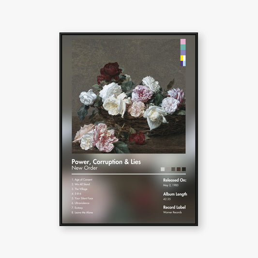 New Order — Power, Corruption & Lies Album Poster — Blur frame mockup