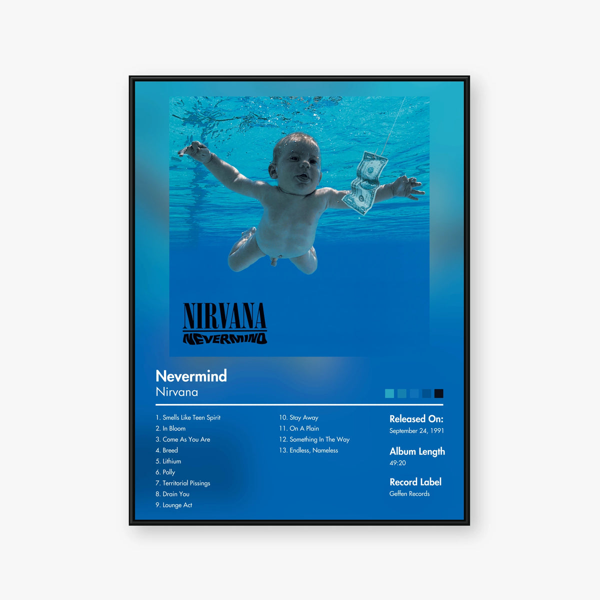 Nirvana — Nevermind Album Poster — Blur frame mockup
