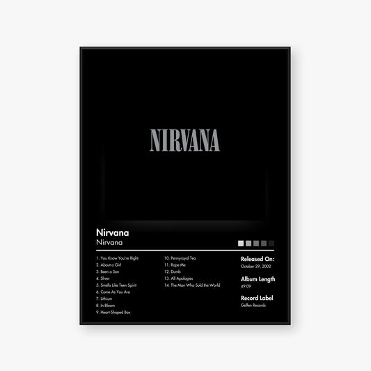 Nirvana — Nirvana Album Poster — Blur frame mockup