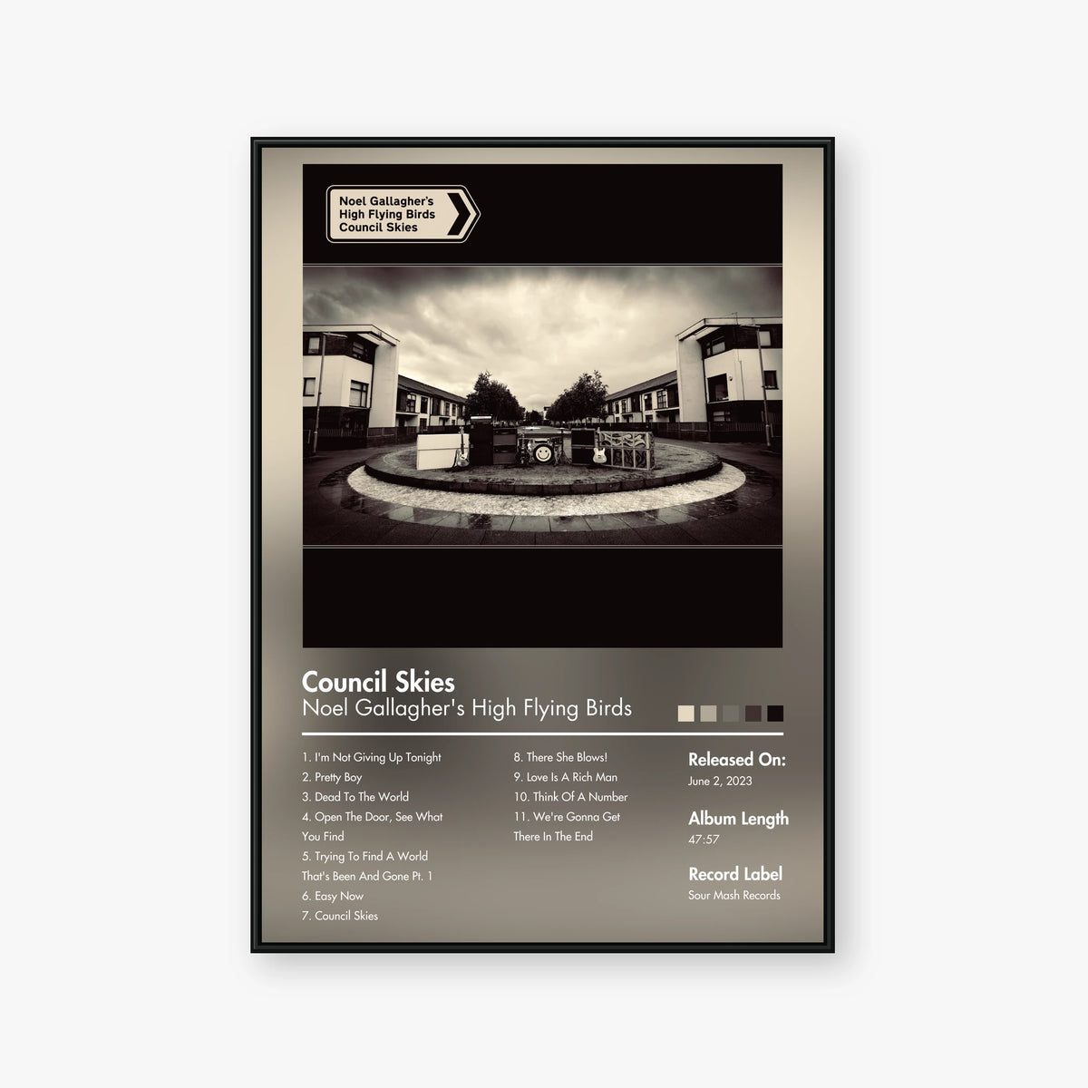Noel Gallagher’s High Flying Birds — Council Skies Album Poster — Blur frame mockup