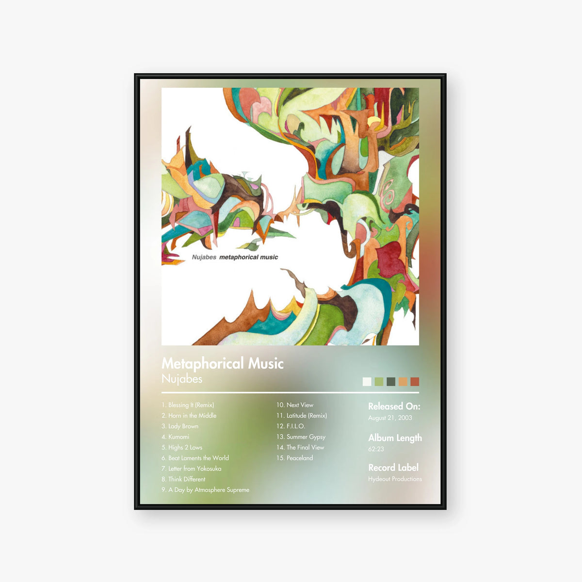 Nujabes — Metaphorical Music Album Poster — Blur frame mockup