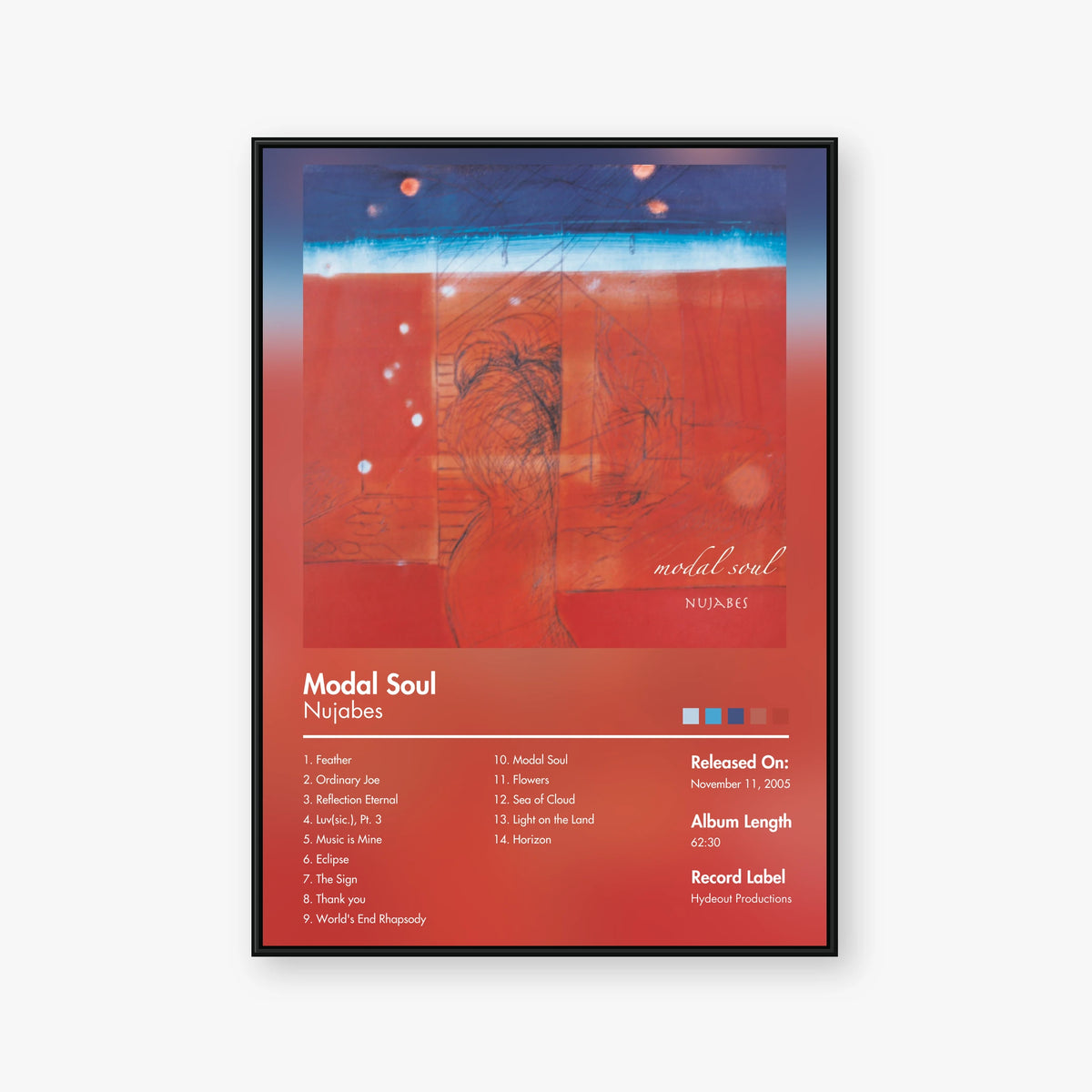 Nujabes — Modal Soul Album Poster — Blur frame mockup