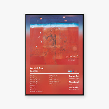 Nujabes — Modal Soul Album Poster — Blur frame mockup