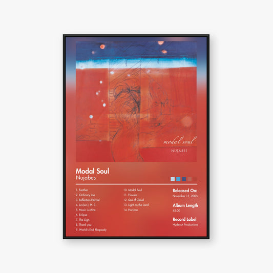 Nujabes — Modal Soul Album Poster — Blur frame mockup