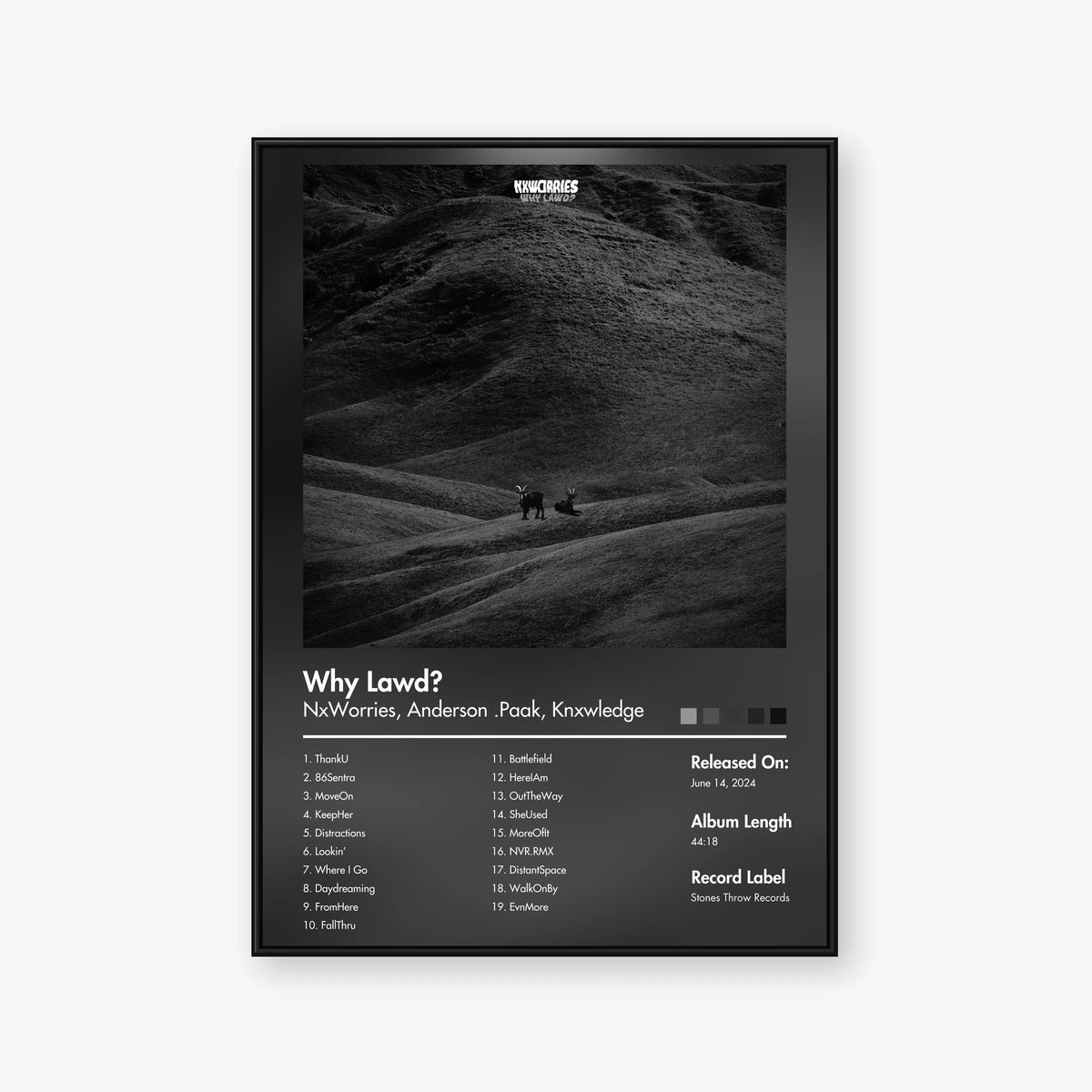 NxWorries — Why Lawd? Album Poster — Blur frame mockup