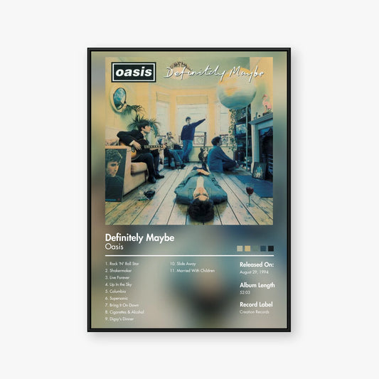 Oasis — Definitely Maybe Album Poster — Blur frame mockup