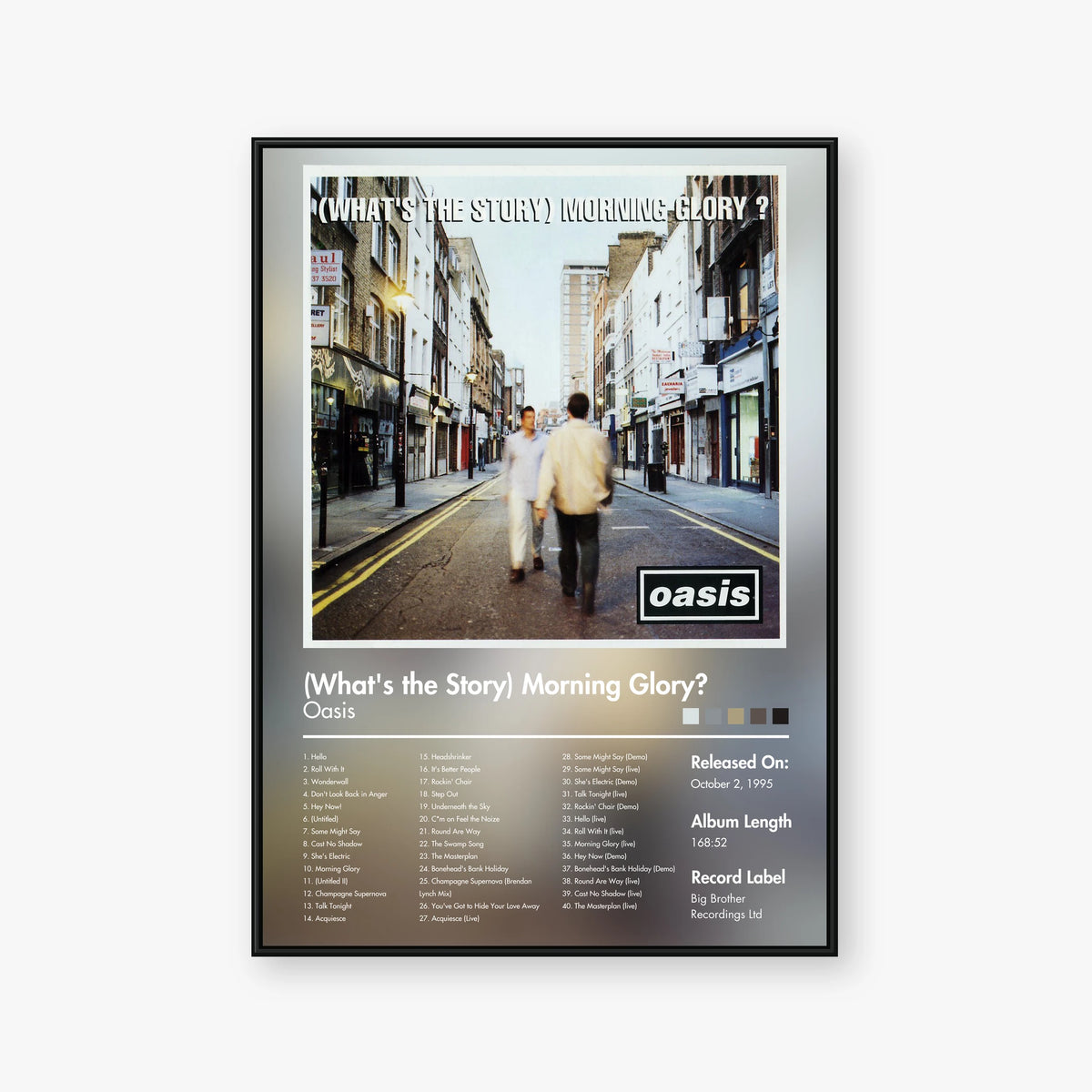 Oasis — (What's The Story) Morning Glory? (Deluxe Remastered Edition) Album Poster — Blur frame mockup