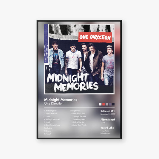 One Direction — Midnight Memories Album Poster — Blur frame mockup