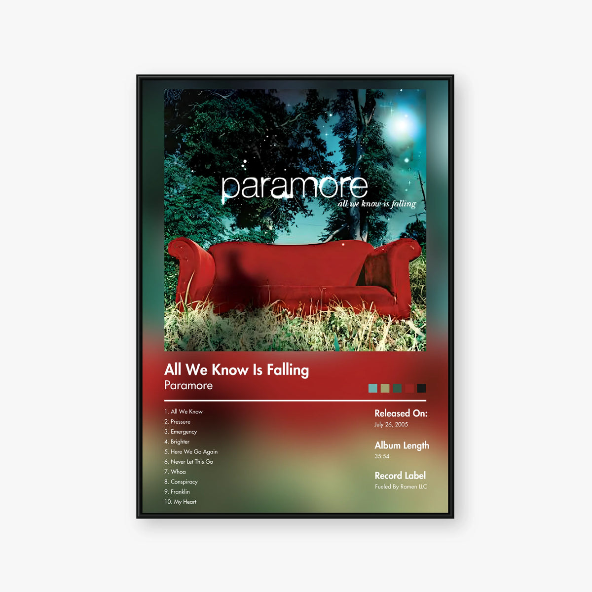 Paramore — All We Know Is Falling Album Poster — Blur frame mockup