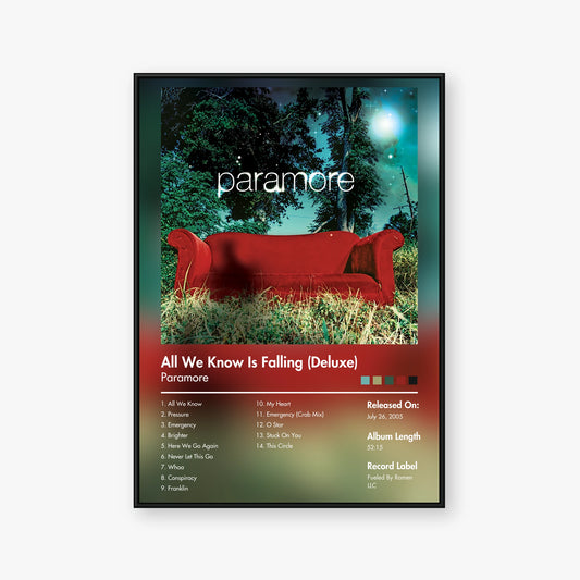 Paramore — All We Know Is Falling (Deluxe) Album Poster — Blur frame mockup