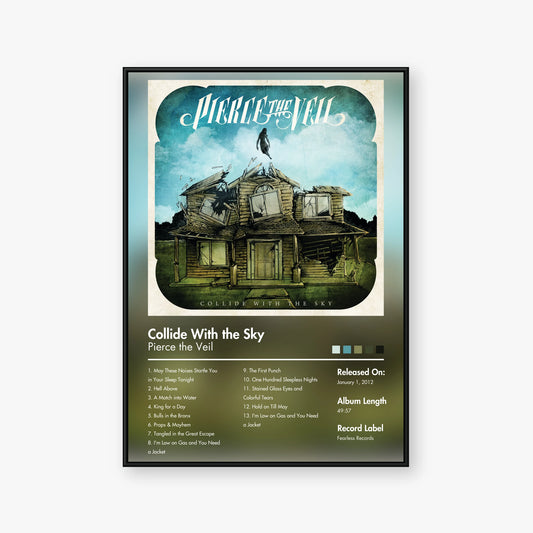 Pierce the Veil — Collide With the Sky Album Poster — Blur frame mockup