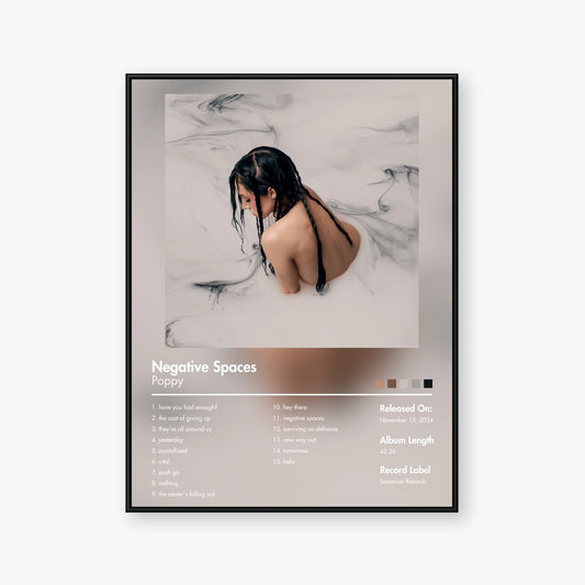 Poppy — Negative Spaces Album Poster — Blur frame mockup