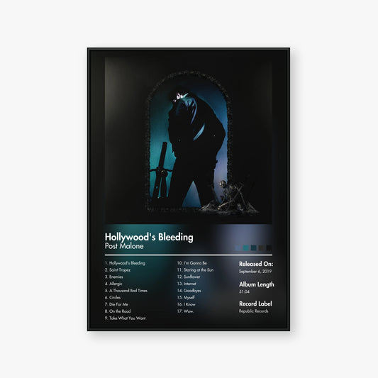 Post Malone — Hollywood’s Bleeding Album Poster — Blur frame mockup
