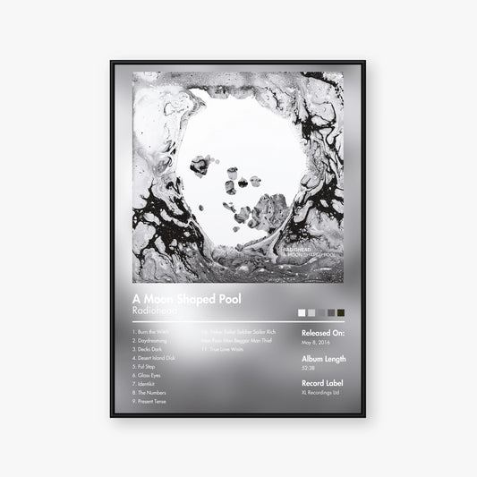 Radiohead — A Moon Shaped Pool Album Poster — Blur frame mockup