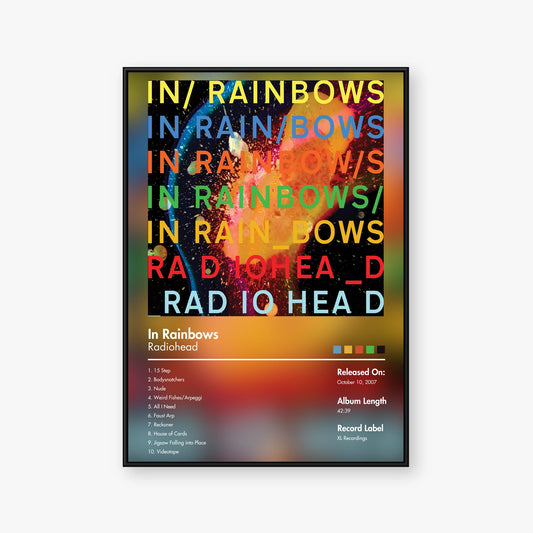 Radiohead — In Rainbows Album Poster — Blur frame mockup