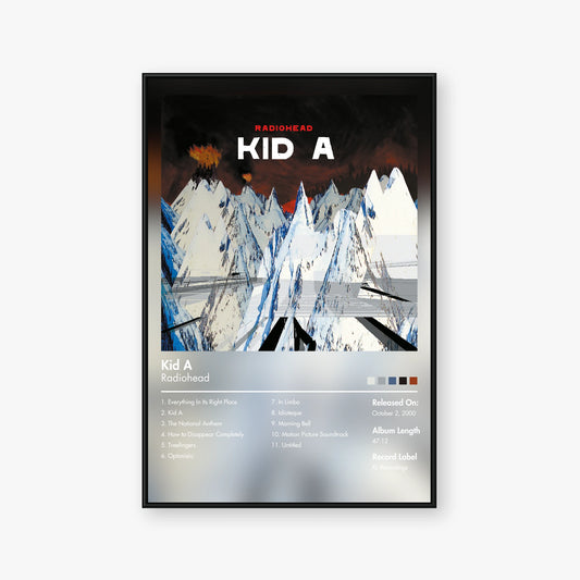 Radiohead — Kid A Album Poster — Blur frame mockup