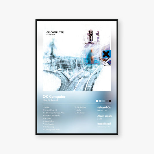 Radiohead — OK Computer Album Poster — Blur frame mockup