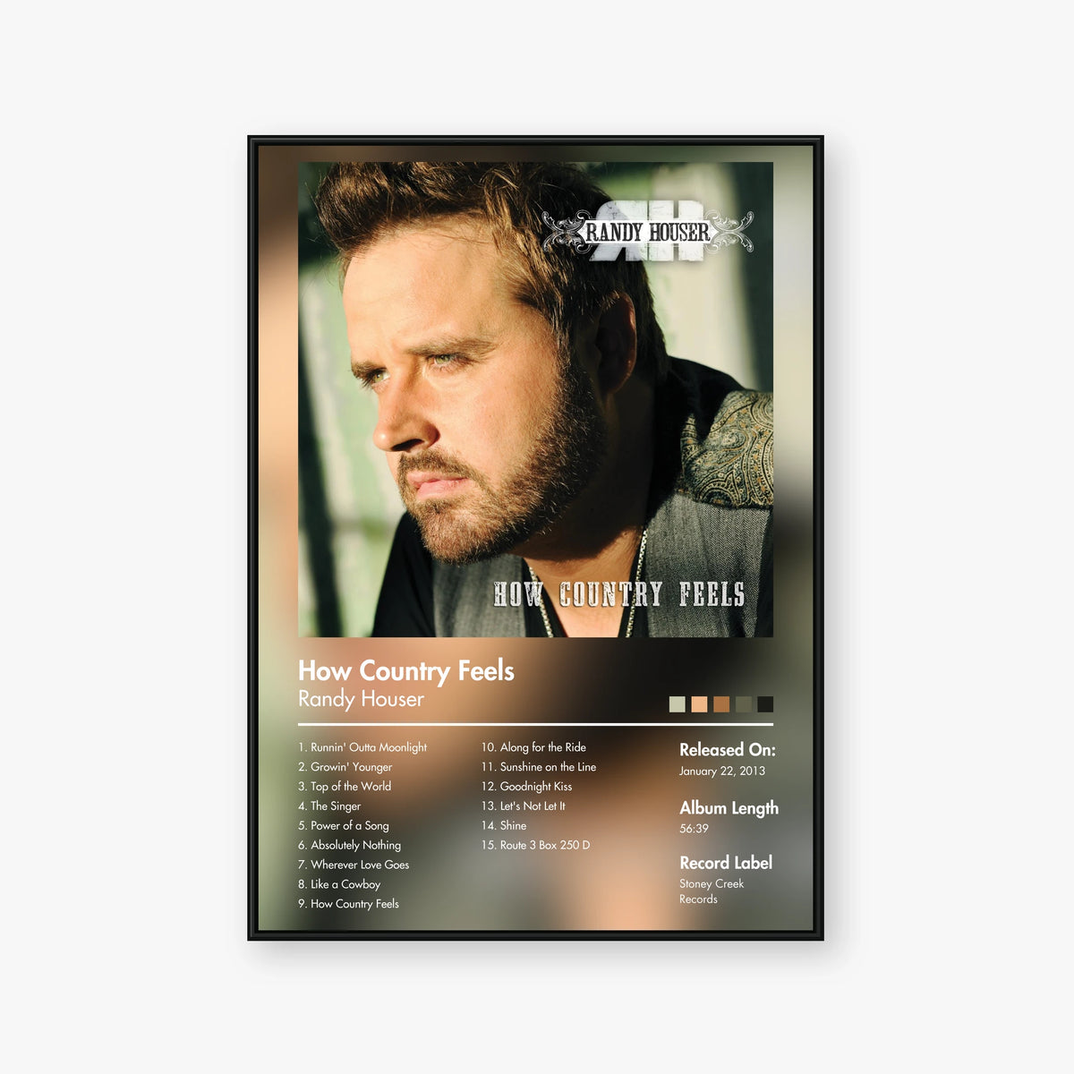 Randy Houser — How Country Feels Album Poster — Blur frame mockup