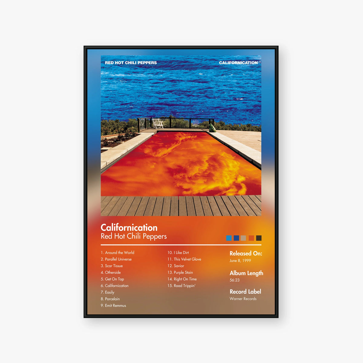 Red Hot Chili Peppers — Californication Album Poster — Blur frame mockup