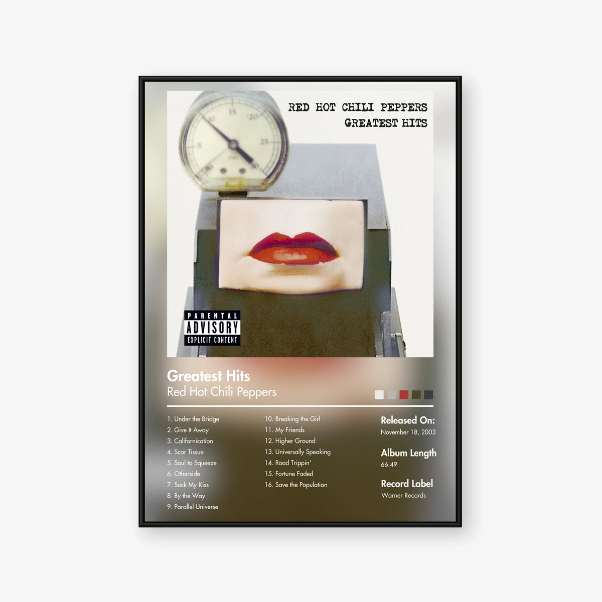 Red Hot Chili Peppers — Greatest Hits Album Poster — Blur frame mockup