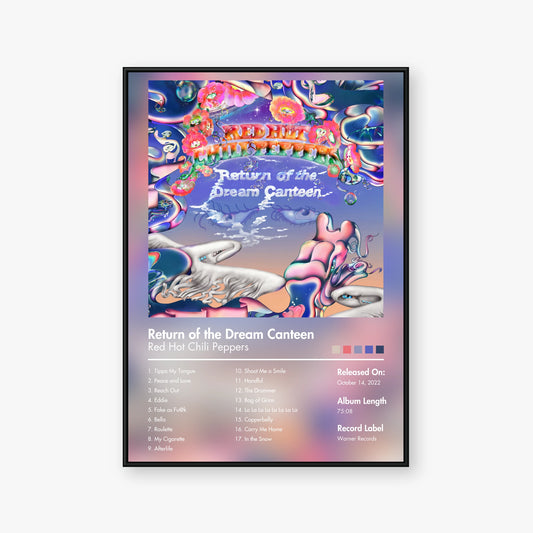 Red Hot Chili Peppers — Return of the Dream Canteen Album Poster — Blur frame mockup