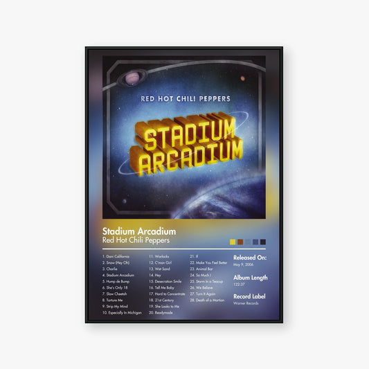 Red Hot Chili Peppers — Stadium Arcadium Album Poster — Blur frame mockup