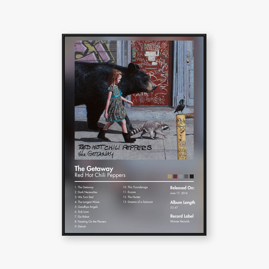 Red Hot Chili Peppers — The Getaway Album Poster — Blur frame mockup