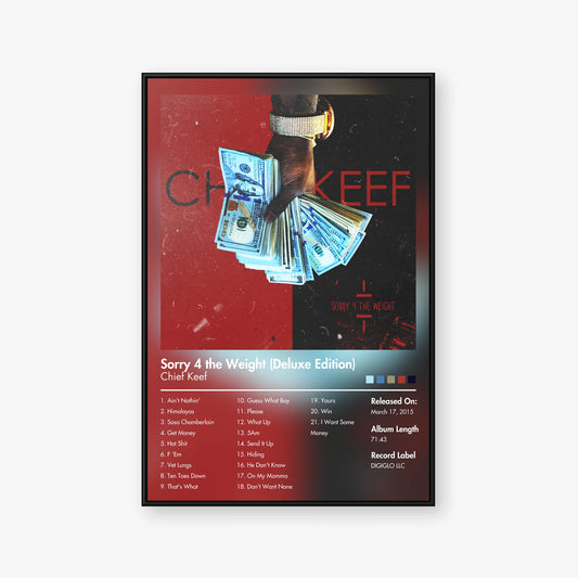 ReeMoney — Sorry 4 the Weight (Deluxe Edition) Album Poster — Blur frame mockup