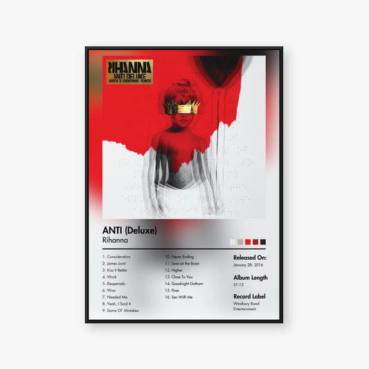 Rihanna — ANTI (Deluxe) Album Poster — Blur frame mockup