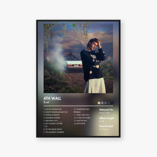 Ruel — 4TH WALL Album Poster — Blur frame mockup