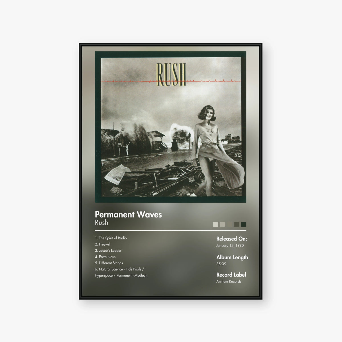 Rush — Permanent Waves Album Poster — Blur frame mockup