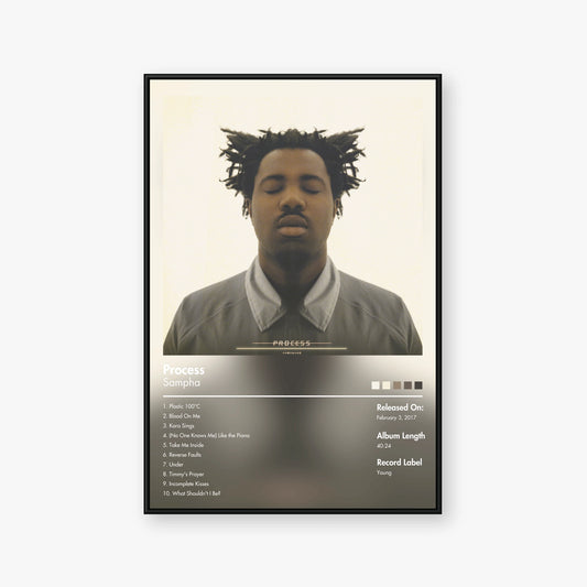 Sampha — Process Album Poster — Blur frame mockup