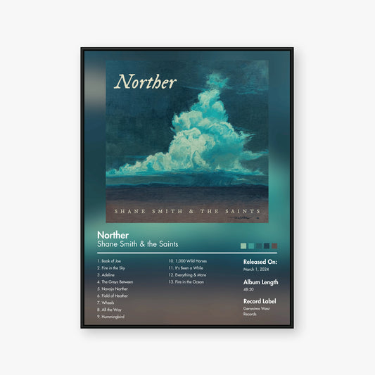 Shane Smith and The Saints — Norther Album Poster — Blur frame mockup