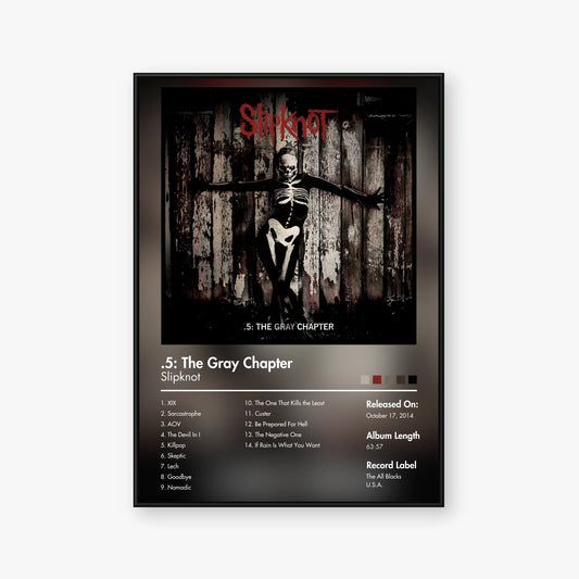 Slipknot — .5: The Gray Chapter Album Poster — Blur frame mockup