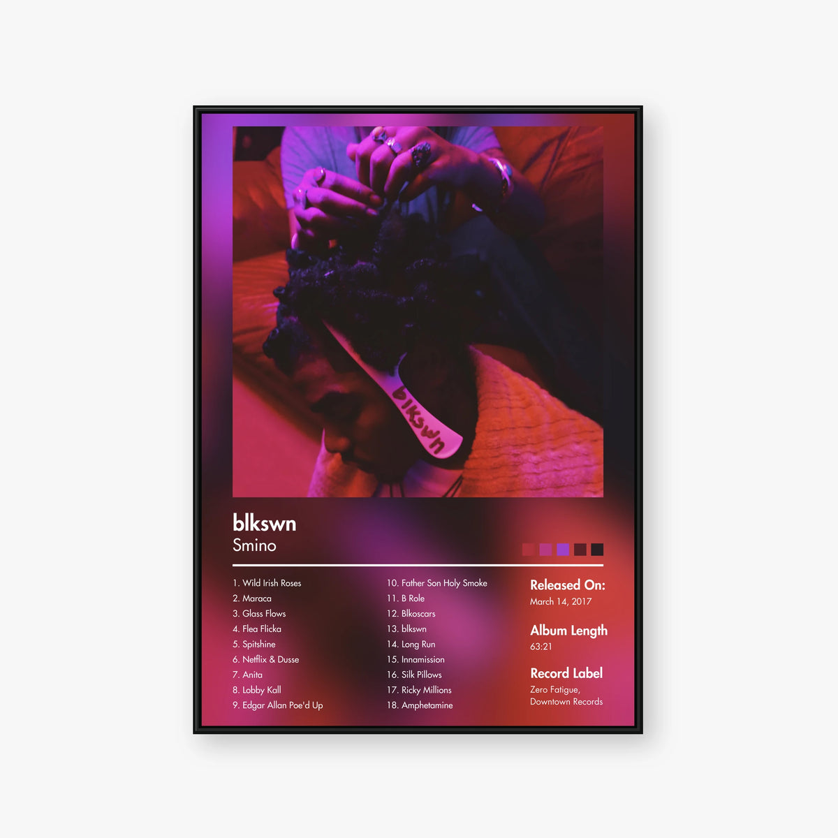 Smino — blkswn Album Poster — Blur frame mockup