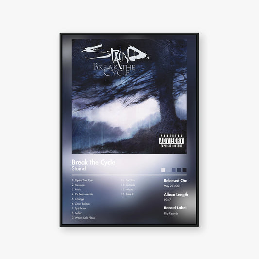Staind — Break the Cycle Album Poster — Blur frame mockup