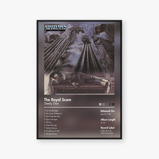Steely Dan — The Royal Scam Album Poster — Blur frame mockup