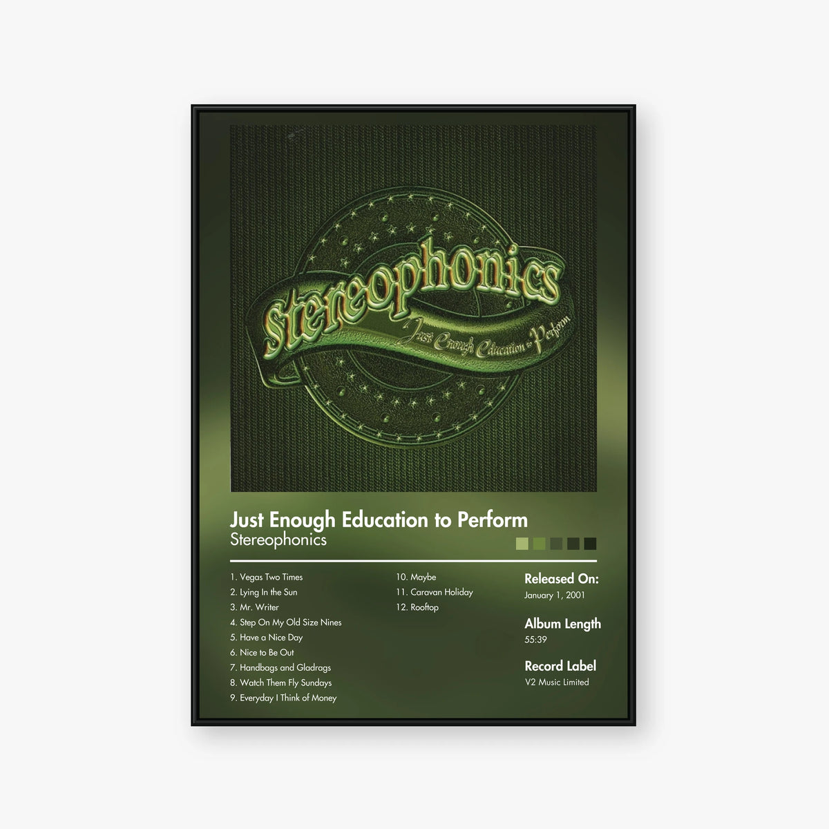 Stereophonics — Just Enough Education to Perform Album Poster — Blur frame mockup